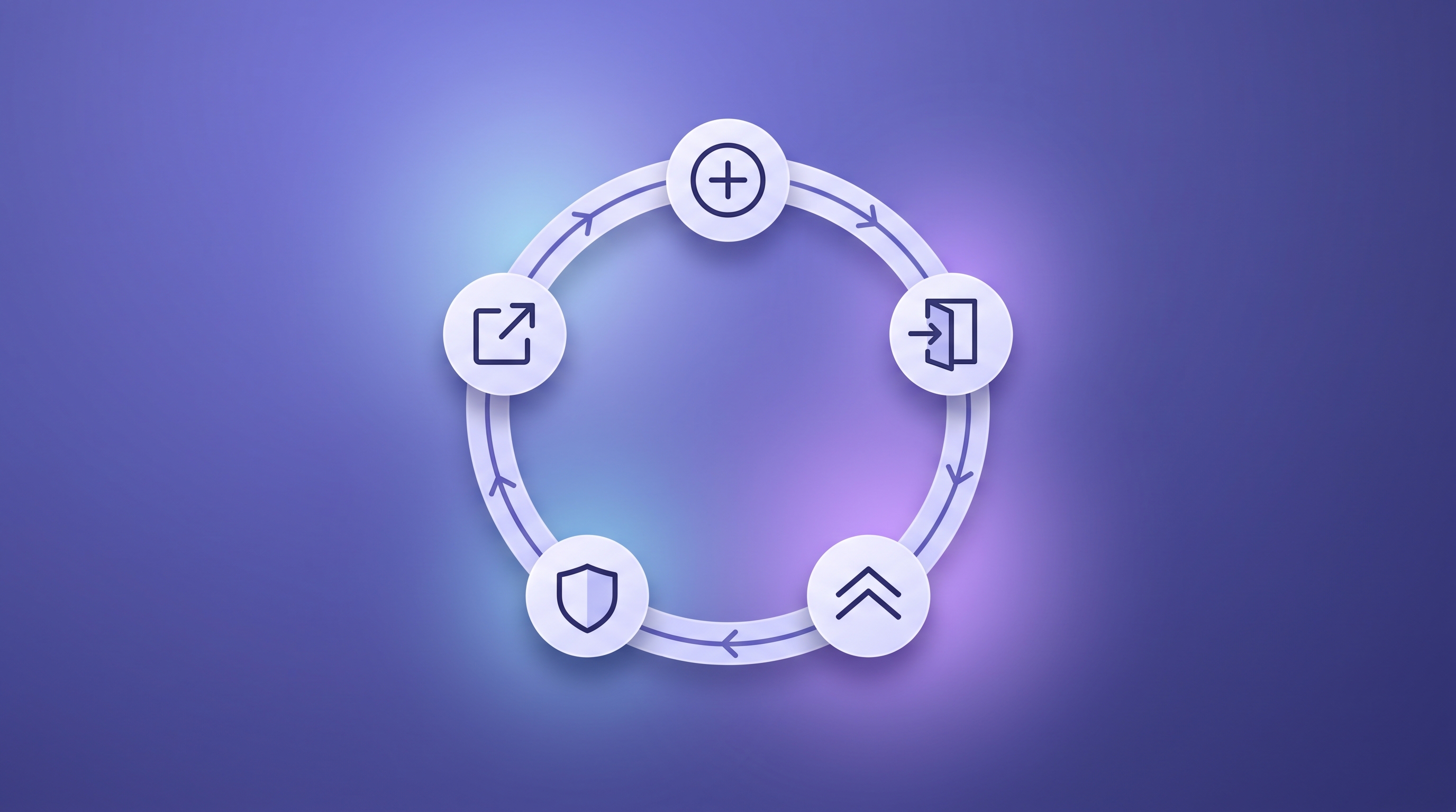 Understanding the Employee Lifecycle Management Process